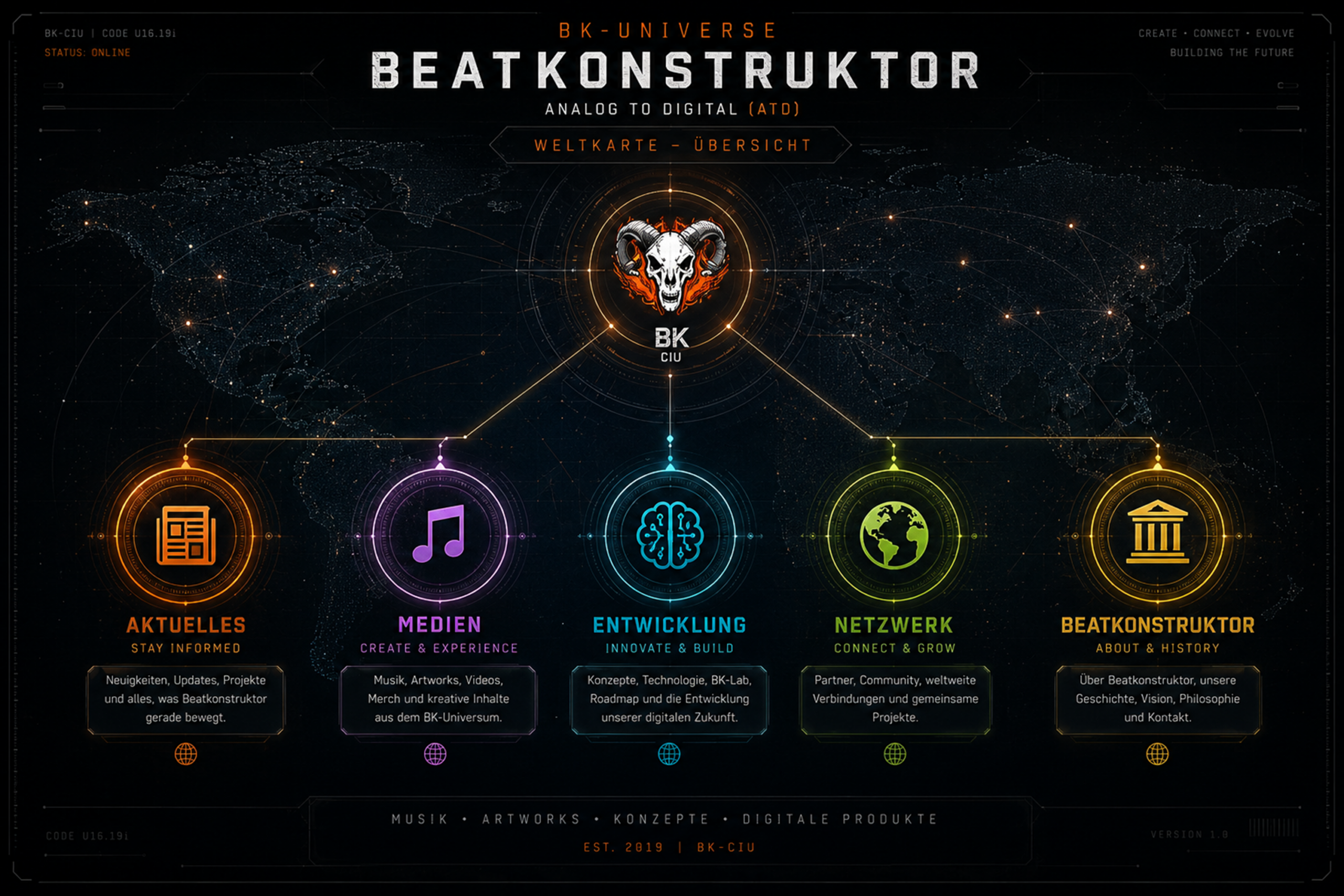 Beatkonstruktor Weltkarte